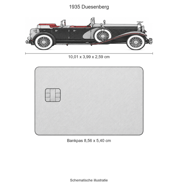 Schematische illustratie van de 1935 Duesenberg, 10,01 x 3,99 x 2,59 cm, op gelijke schaal naast een bankpas van 8,56 x 5,40 cm