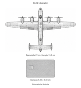 Schematische illustratie B-24 Liberator in bovenaanzicht: spanwijdte 21 cm, lengte 13,3 cm. Bankpas 8,56 x 5,40 cm als maatvergelijking.