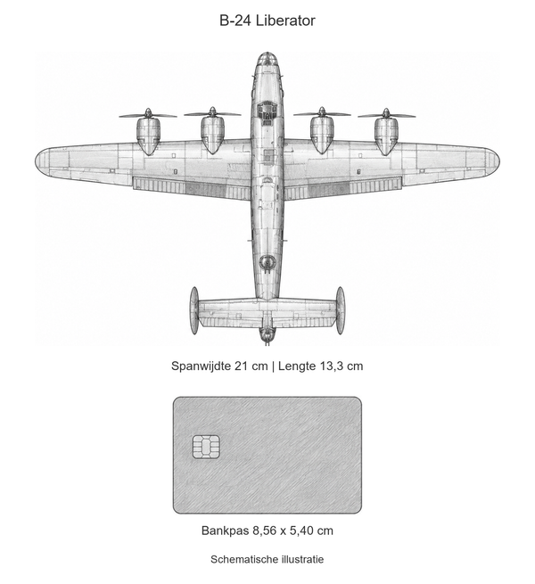 Schematische illustratie B-24 Liberator in bovenaanzicht: spanwijdte 21 cm, lengte 13,3 cm. Bankpas 8,56 x 5,40 cm als maatvergelijking.