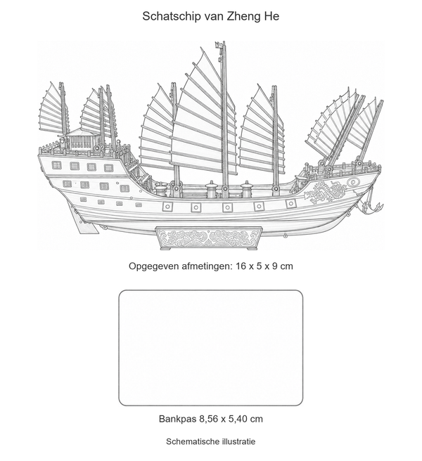 Schematische illustratie van de Chinese jonk met bankpas als maatvergelijking. Opgegeven modelmaten 16 x 5 x 9 cm; bankpas 8,56 x 5,40 cm.