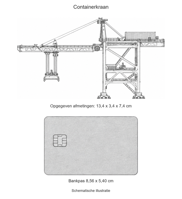 Schematische illustratie containerkraan in zijaanzicht met bankpas. Opgegeven modelmaten 13,4 x 3,4 x 7,4 cm; bankpas 8,56 x 5,40 cm.
