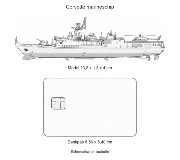 Schematische illustratie van het Corvette marineschip in zijaanzicht, circa 13,8 cm lang en 4 cm hoog, op dezelfde schaal als een bankpas van 8,56 x 5,40 cm