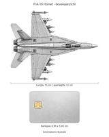 Schematisch bovenaanzicht van metalen F/A-18 Hornet, 15 cm lang met 12 cm spanwijdte, naast een bankpas van 8,56 x 5,40 cm op dezelfde schaal