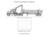 Schematische illustratie van de metalen houttruck met trailer en laadkraan, 21,4 cm lang en 6,8 cm hoog, op gelijke schaal met een bankpas van 8,56 x 5,40 cm