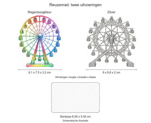 Schematische illustratie van het regenboogkleurige en zilveren reuzenrad met hun eigen afmetingen op gelijke schaal met een bankpas van 8,56 x 5,40 cm