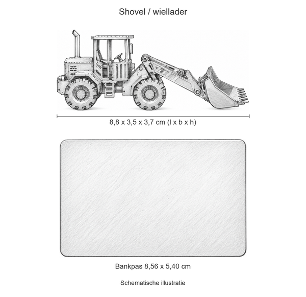 Schematische illustratie van de shovel wiellader, 8,8 x 3,5 x 3,7 cm, op gelijke schaal naast een bankpas van 8,56 x 5,40 cm