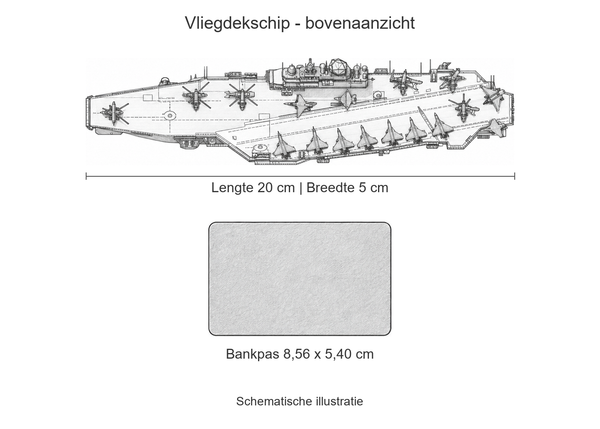 Schematische illustratie van het vliegdekschip in bovenaanzicht, 20 cm lang en 5 cm breed, op gelijke schaal met een bankpas van 8,56 x 5,40 cm