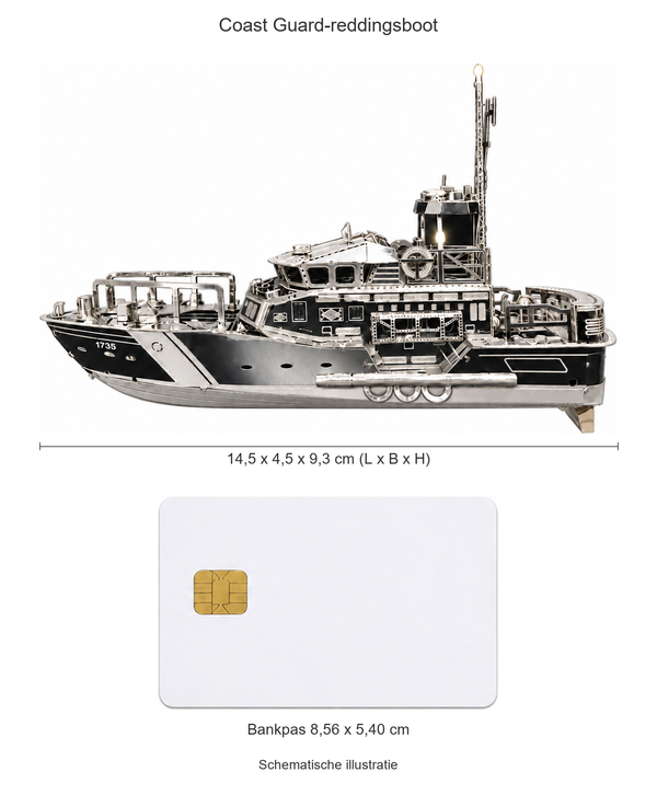 Schematische illustratie: Coast Guard-reddingsboot 14,5 x 4,5 x 9,3 cm naast bankpas 8,56 x 5,40 cm; buitenmaten op dezelfde schaal.