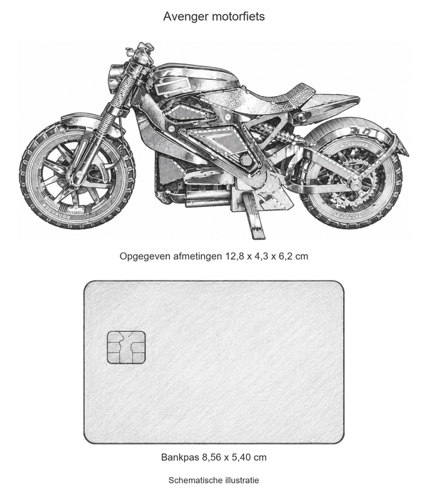 Schematische illustratie van de Avenger motorfiets met bankpas als maatvergelijking. Opgegeven modelmaten 12,8 x 4,3 x 6,2 cm; bankpas 8,56 x 5,40 cm.