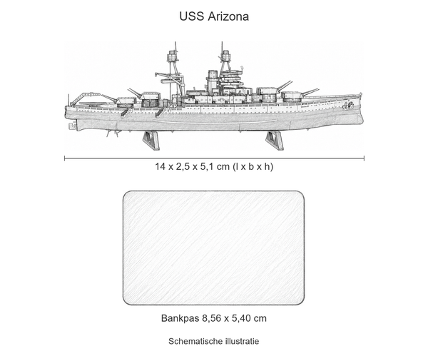 Schematische illustratie van het USS Arizona metalen slagschip, 14 x 2,5 x 5,1 cm, op gelijke schaal met een bankpas van 8,56 x 5,40 cm