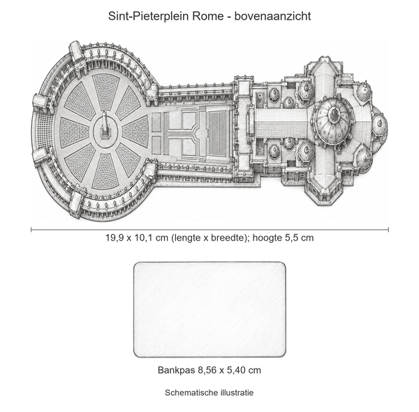 Schematische illustratie van het Sint-Pieterplein in bovenaanzicht, 19,9 x 10,1 cm, op gelijke schaal met een bankpas van 8,56 x 5,40 cm; modelhoogte 5,5 cm