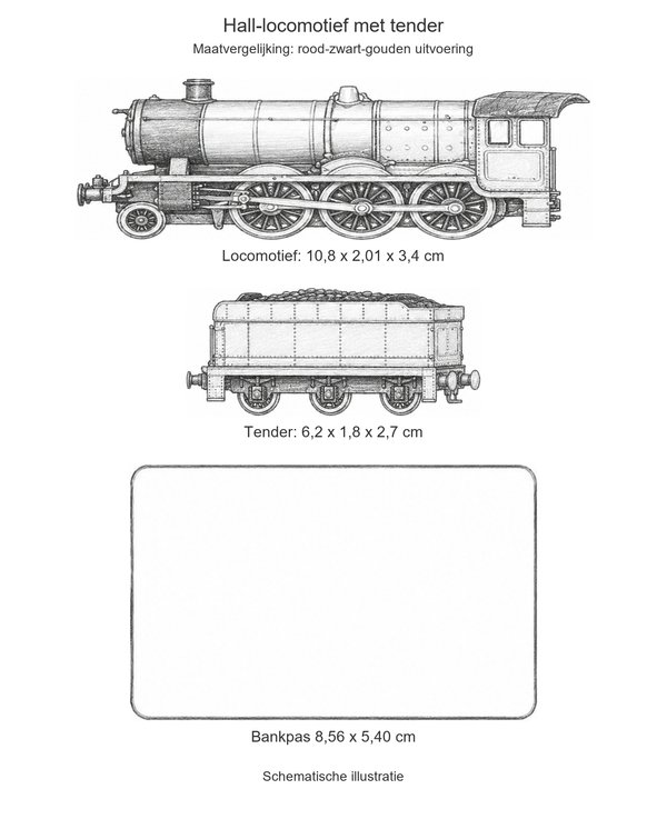 Hall-locomotief: schematische maatillustratie uitsluitend voor rood-zwart-goud, locomotief 10,8 x 2,01 x 3,4 cm en tender 6,2 x 1,8 x 2,7 cm naast bankpas 8,56 x 5,40 cm. Geen maatclaim voor zilverkleurig.