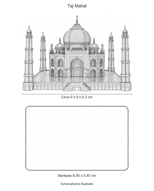 Schematische illustratie van het Taj Mahal metalen model van circa 9 bij 9 bij 6,3 cm naast een bankpas van 8,56 bij 5,40 cm