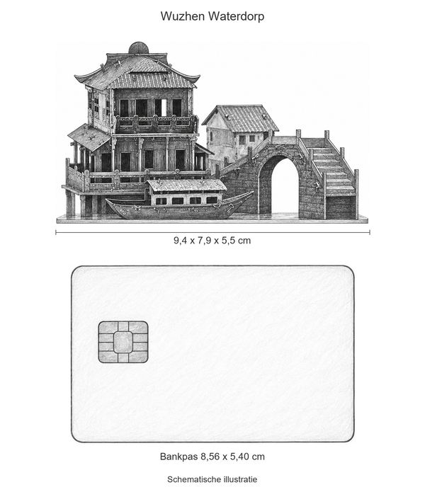 Schematische illustratie van Wuzhen Waterdorp, circa 9,4 x 7,9 x 5,5 cm, naast een bankpas van 8,56 x 5,40 cm op dezelfde schaal